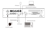 Mooer 50W Acoustic Digital Modelling Combo Amp