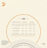 D'Addario EJ63 09-30 Medium 4-String Tenor Banjo Strings